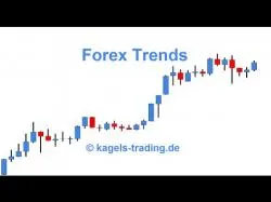 Binary Option Tutorials - forex gbpusd EURUSD, GBPUSD, USDJPY Chartanalyse