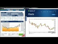 Binary Option Tutorials - Opteck Strategy Opteck Binary Options Trading Strat