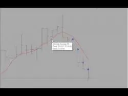 Binary Option Tutorials - binary options more 60 SEC BINARY OPTIONS SIGNALS