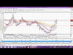 Binary Option Tutorials - forex sample Sample Instruction - Forex Trading 