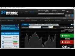 Binary Option Tutorials - 24Winner Review ÐžÐ±Ð·Ð¾Ñ€ Ð±Ñ€Ð¾ÐºÐµÑ€Ð° 24winner