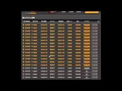 Binary Option Tutorials - trader binary BOSTï¼ˆBinary Optionï¼‰ å�–å¼•å‹•ç”