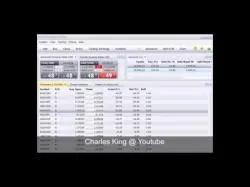 Binary Option Tutorials - trading after Forex daily 006 - After trading hou