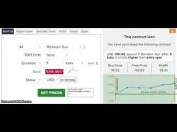Binary Option Tutorials - trading binary Trik Baru Trading Binary $10 to $15