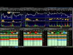 Binary Option Tutorials - Core Liquidity Markets Video Course World Trading Institute: Education 