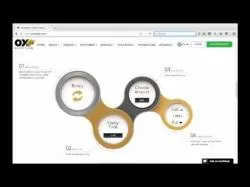 Binary Option Tutorials - OptionsVIP Video Course OX Markets Review By FXEmpire.com
