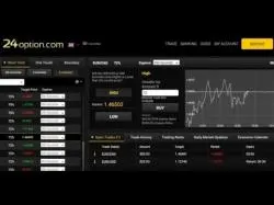 Binary Option Tutorials - 24Option Video Course 24option Practice Session - Score 2