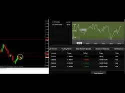 Binary Option Tutorials - 24Option Video Course 24option Trade Video (5 wins 2 loss