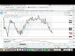 Binary Option Tutorials - YBinary Strategy Binary options strategy 1 min 90%-9