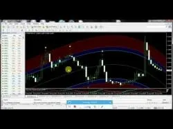 Binary Option Tutorials - forex signals Best Forex Signals System 12 August