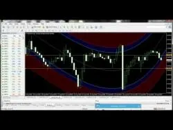 Binary Option Tutorials - forex signals Best Forex Signals System 15th Augu