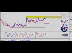 Binary Option Tutorials - trading 2min 5min break + 2min reversal