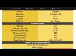 Binary Option Tutorials - Binary8 Review 72option Review | Bonus, Deposit & 