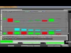 Binary Option Tutorials - BigOption 8-7-2016 BIO-TECH INDEX ON FIRE MON
