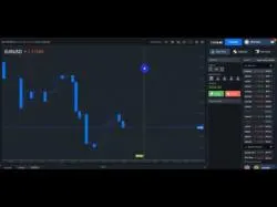 Binary Option Tutorials - trading 2min Ayrex Broker's Live Trading 800USD 