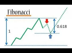 Binary Option Tutorials - forex tool How To Use The 13th Century Tool Fi