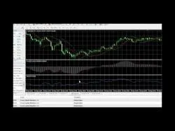 Binary Option Tutorials - binary option brokerbest Make Money Trading Binary Options (