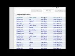 Binary Option Tutorials - forex trendy Forex Signal - Forex Trendy Walk Th