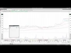 Binary Option Tutorials - trading pofits Maximizing Stock Trading Profits Vi