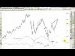 Binary Option Tutorials - TraderWorld Review Traders World Online EXPO - Live Ca