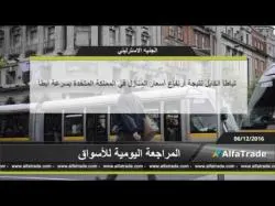 Binary Option Tutorials - AlfaTrade شاهد التحليل اليومي للاسواق علي قنا