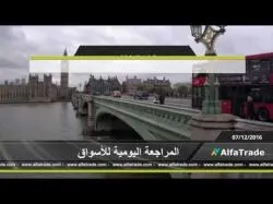 Binary Option Tutorials - AlfaTrade شاهد التحليل اليومي للاسواق علي قنا
