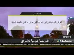 Binary Option Tutorials - AlfaTrade شاهد التحليل اليومي للاسواق علي قنا