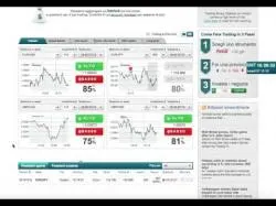 Binary Option Tutorials - TopOption Strategy EUR JPY ITM 200$ Top Option Live Bi