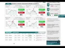 Binary Option Tutorials - TopOption Strategy GBP JPY & USD JPY Double ITM with M