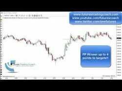 Binary Option Tutorials - trading coach 031616 -- Daily Market Review ES TF