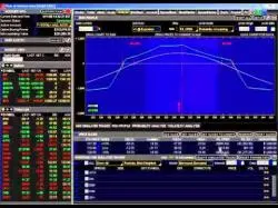 Binary Option Tutorials - Elite Options Video Course Elite Options Pro System