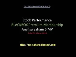 Binary Option Tutorials - trading saham Stock Performance BLACKBOX Premium 