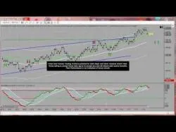 Binary Option Tutorials - trading coach Trading Coach - Watch As I Coach My