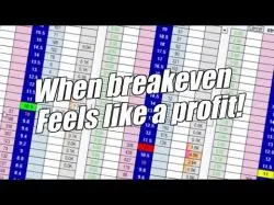 Binary Option Tutorials - trading analysis Betfair trading analysis & tips - W