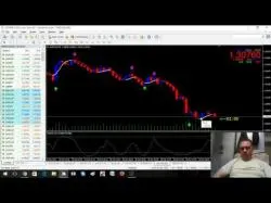 Binary Option Tutorials - binary option system Elite15M Binary Options System Expo