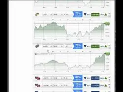 Binary Option Tutorials - binary option system Proven Binary Options Trading Syste