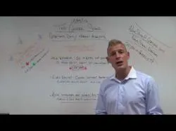 Binary Option Tutorials - GOptions Review GOptions Binary Broker Review   17 
