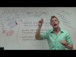 Binary Option Tutorials - GOptions Review GOptions Binary Broker Review   Dai