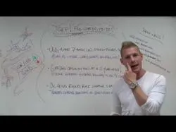 Binary Option Tutorials - GOptions Review GOptions Binary Broker Review   Dai