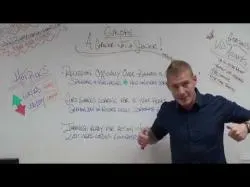 Binary Option Tutorials - GOptions Review GOptions Binary Broker Review   Dai