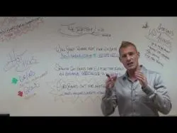 Binary Option Tutorials - GOptions Review GOptions Binary Broker Review   Dai