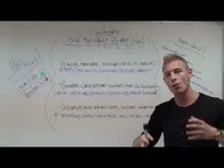 Binary Option Tutorials - GOptions Review GOptions Review Binary Broker Daily
