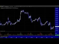 Binary Option Tutorials - forex preview Forex Trading: Economic Roadmap and