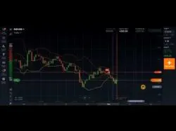 Binary Option Tutorials - PutandCall Strategy IQ Option: Live trading -Caught exa