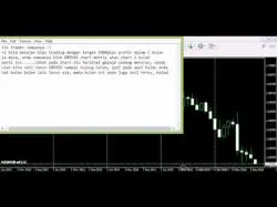 Binary Option Tutorials - forex metode Metode forex mendapatkan 1000pips d