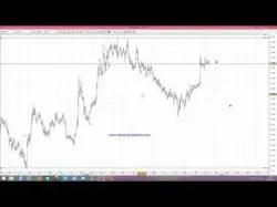 Binary Option Tutorials - PutandCall Strategy NZDUSD   put and call options plan 