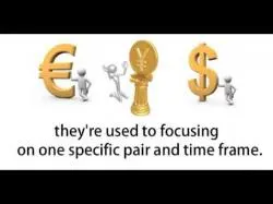 Binary Option Tutorials - trading profitable How to Be Successful with Forex Tra