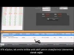 Binary Option Tutorials - XOption Strategy xOption - Genel Bakış