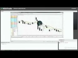 Binary Option Tutorials - AlfaTrade AlfaTrade Italia: Corso base per tr