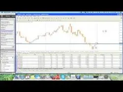 Binary Option Tutorials - OptionFair Video Course Forex Non Farm Payroll Trading Stra